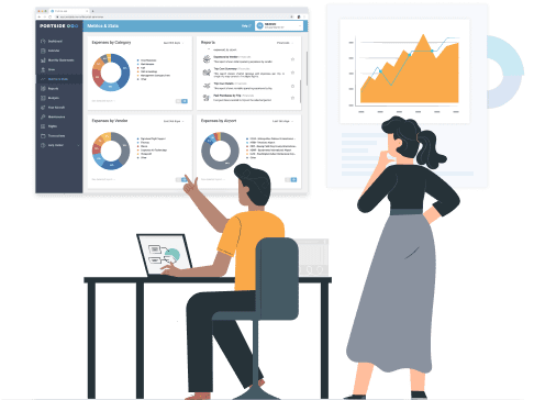 Metrics management solution