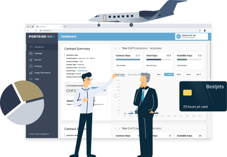 Fractional platform case study