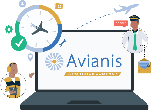 Avianis Platform